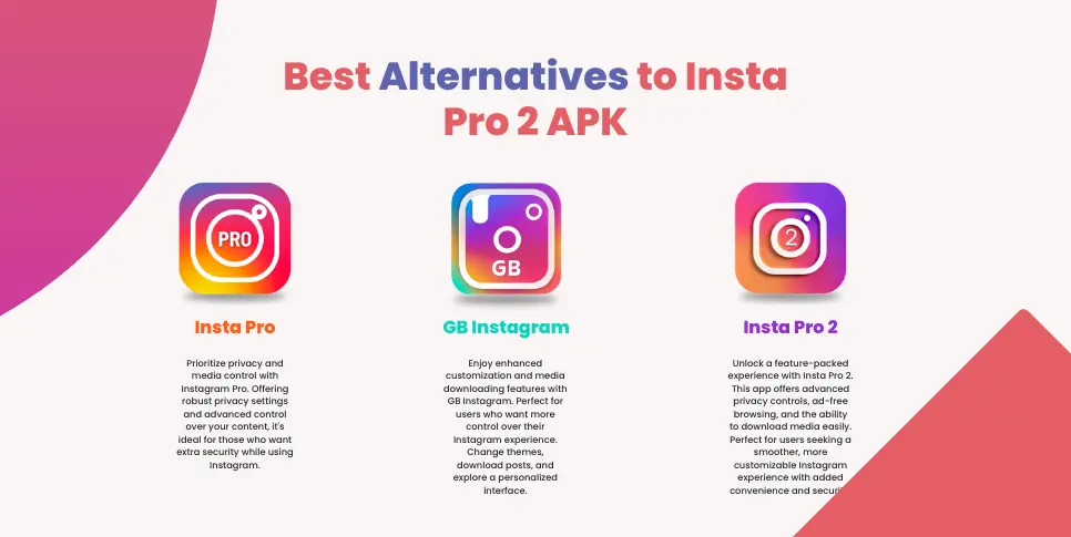 Best Alternatives to Instagram Pro 2 APK